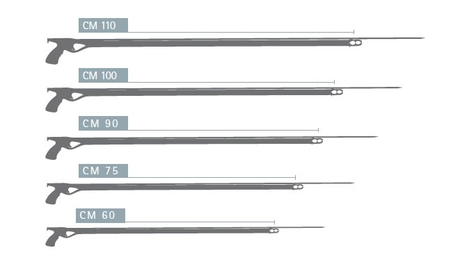 Cressi Comanche Rail Rubber Speargun - 100cm - size chart