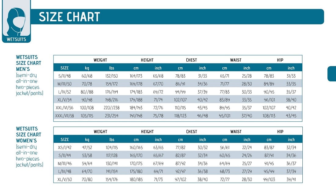 Cressi Endurance Junior Monopiece 5mm Wetsuit 2021 - Black - Wetsuit Size Chart