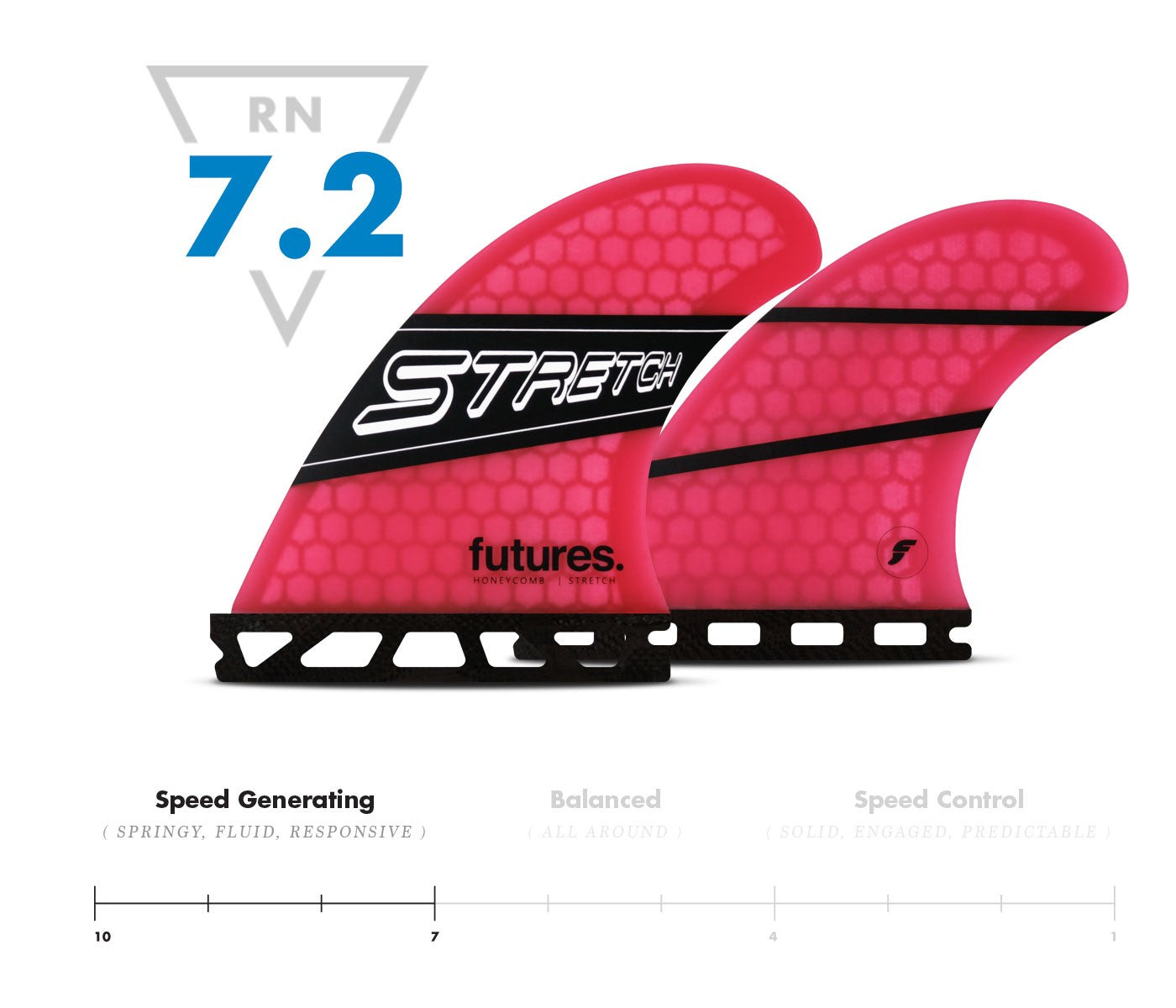 Futures Stretch Honeycomb Quad Fins in Medium