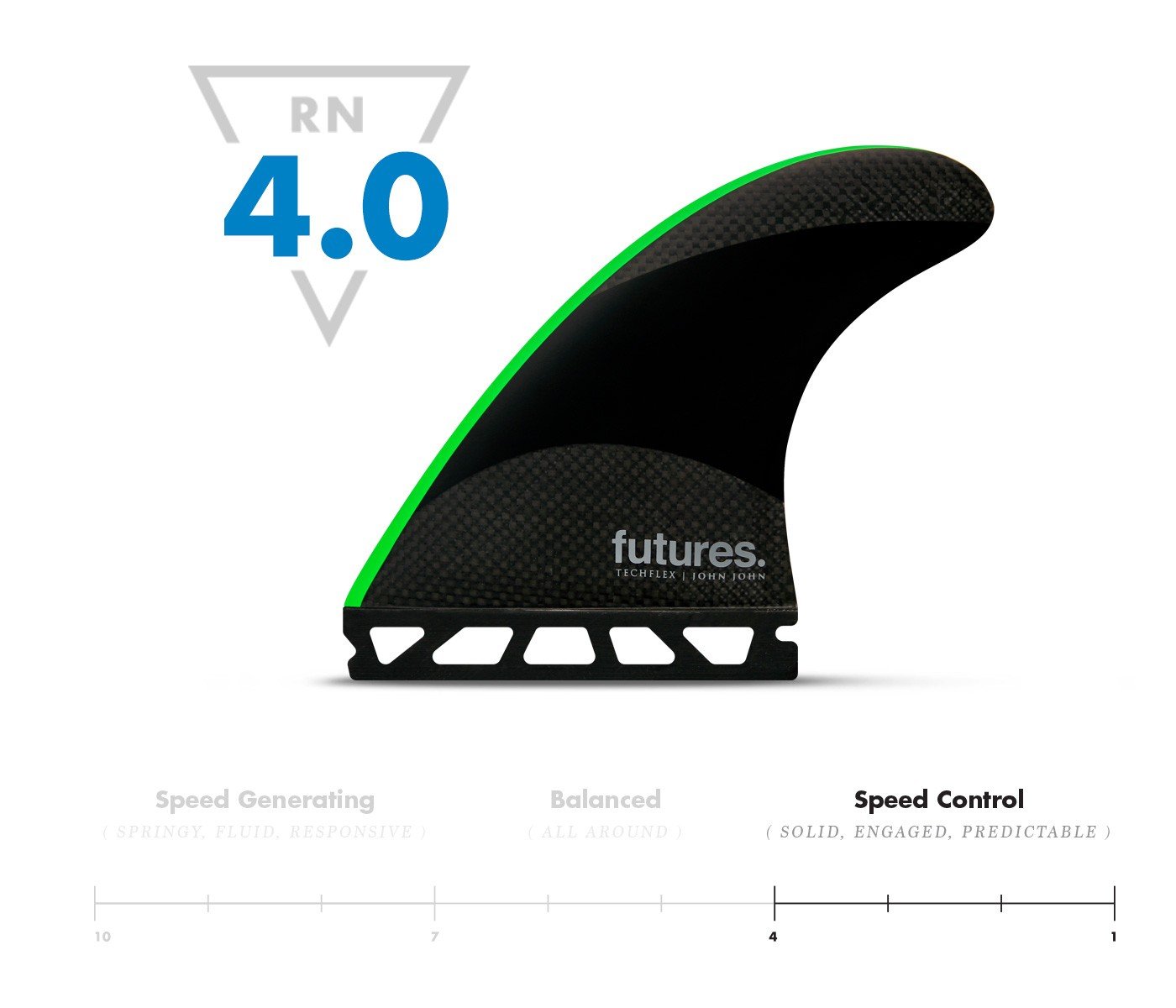 Futures John John Florence Techflex Thruster Fins - Medium