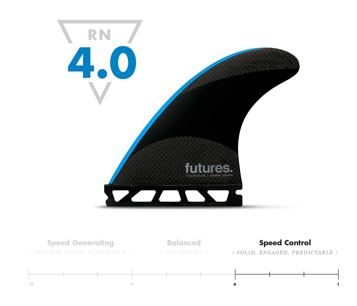 Futures John John Florence Techflex Thruster Fins - Small