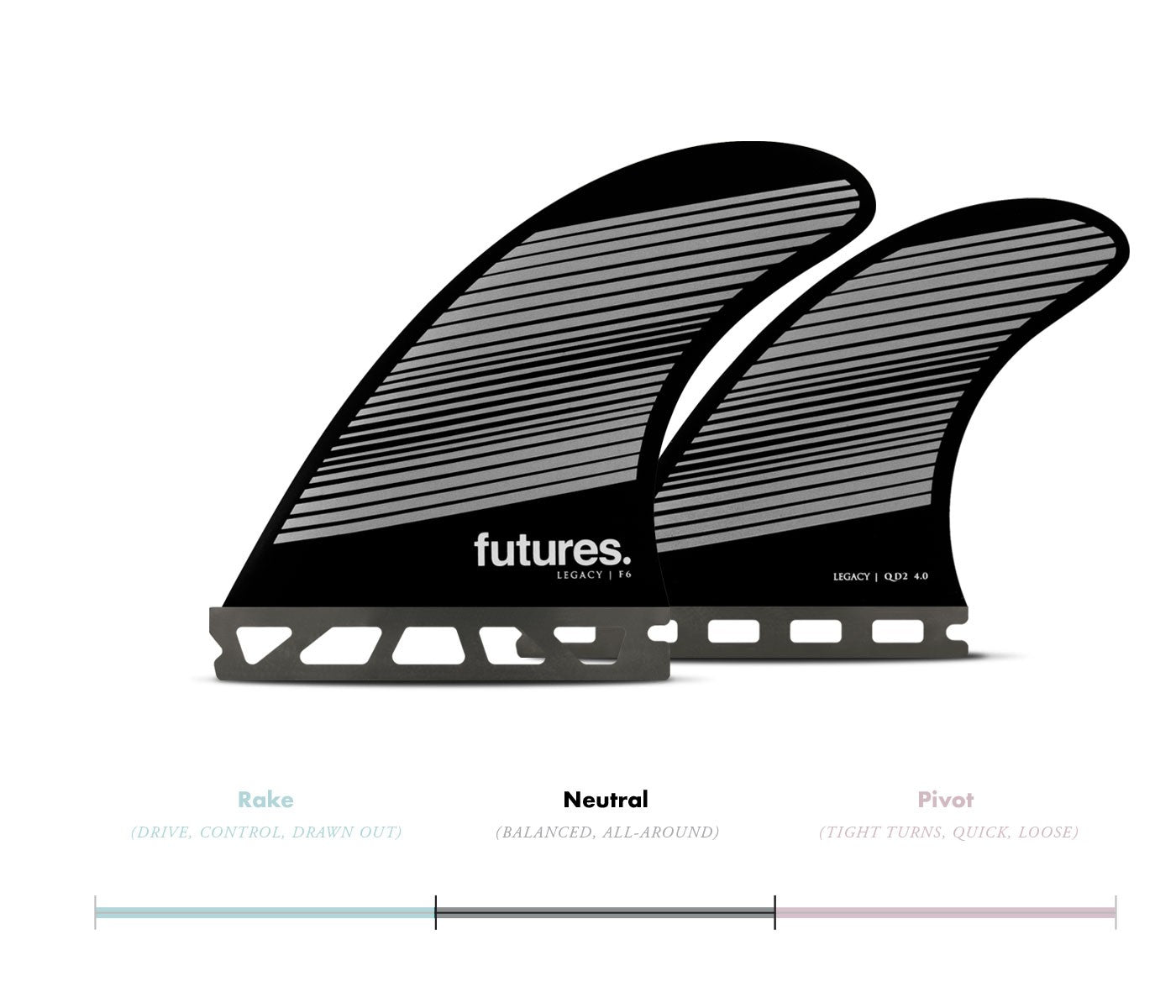 Futures F6 Legacy Series Quad Fins in Medium