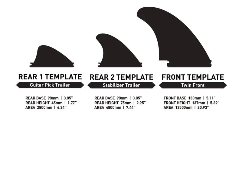 Firewire Great White Twin I-Bolic Core with Volcanic Lamination 5ft 7 Surfboard & Fins - SECONDHAND SURFBOARD