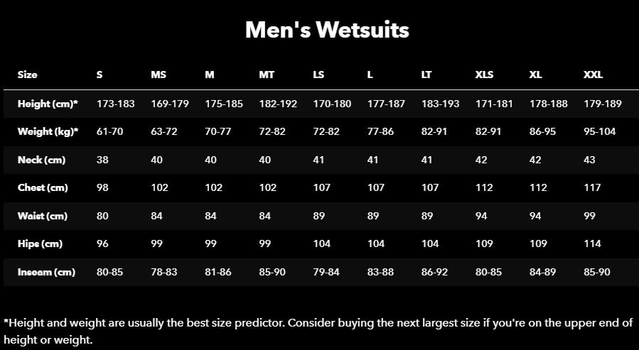Patagonia R1 Lite Yulex 1mm Men's Short John Wetsuit 2024 - Black