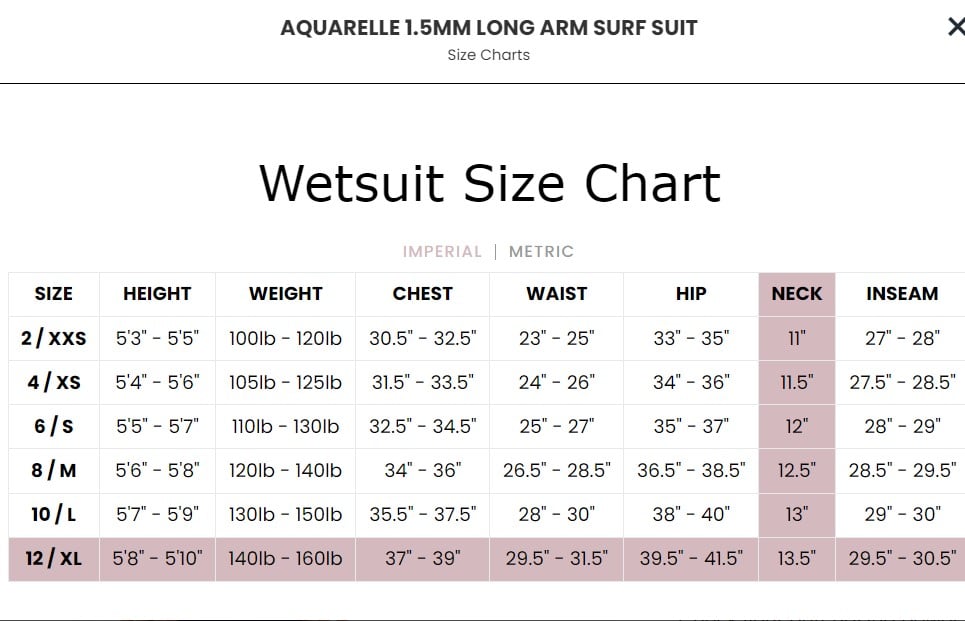 Kassia Surf Aquarelle 1.5mm Long Arm Front Zip Shorty Wetsuit 2025 - Ocean