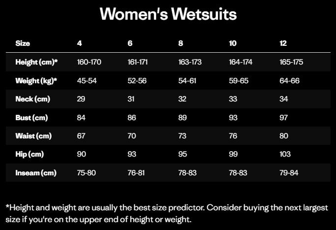 Patagonia R1 Lite Yulex 1.5mm Women's Front Zip Wetsuit Top - Black