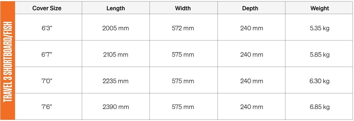 FCS Travel 3 Shortboard/Fish Board Cover - Alpine