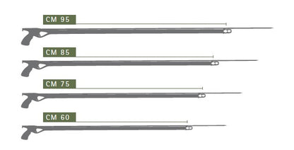 Yuma Rubber Spearfishing Gun size chart