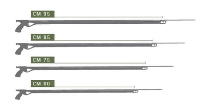 Yuma Rubber Gun - size chart