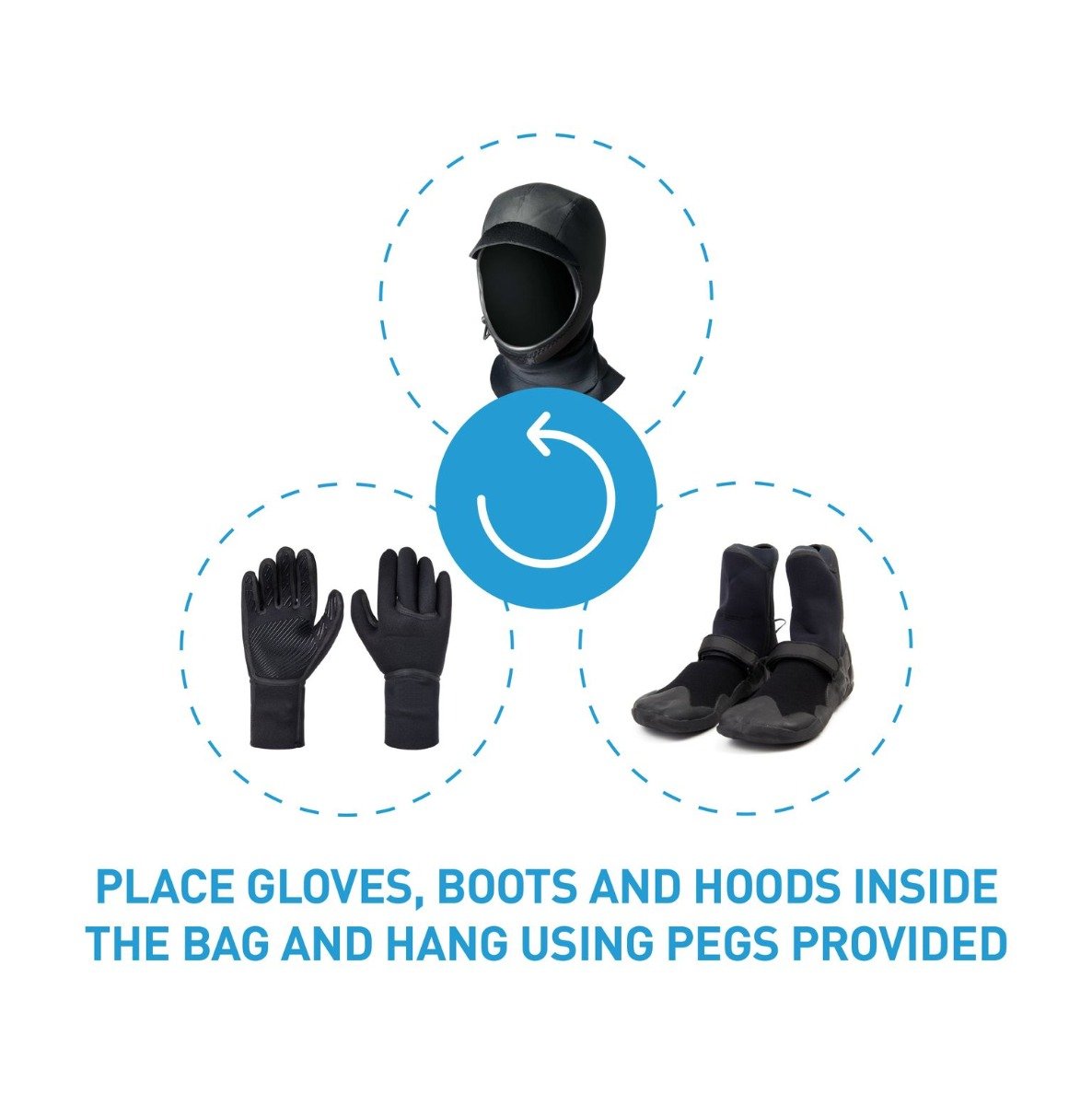 Surflogic Wetsuit Accessories Bag Dryer 