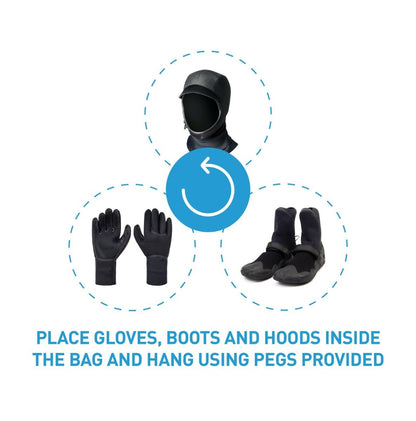 Surflogic Wetsuit Accessories Bag Dryer 