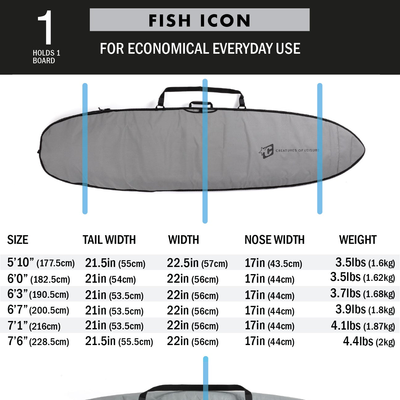 Creatures Of Leisure Fish Icon Board Bag - Silver Black