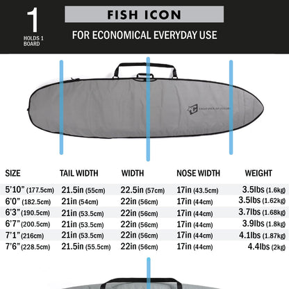 Creatures Of Leisure Fish Icon Board Bag - Silver Black