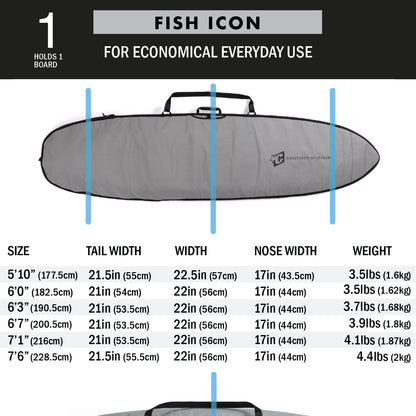 Creatures Of Leisure Longboard Icon Bag - Silver Black