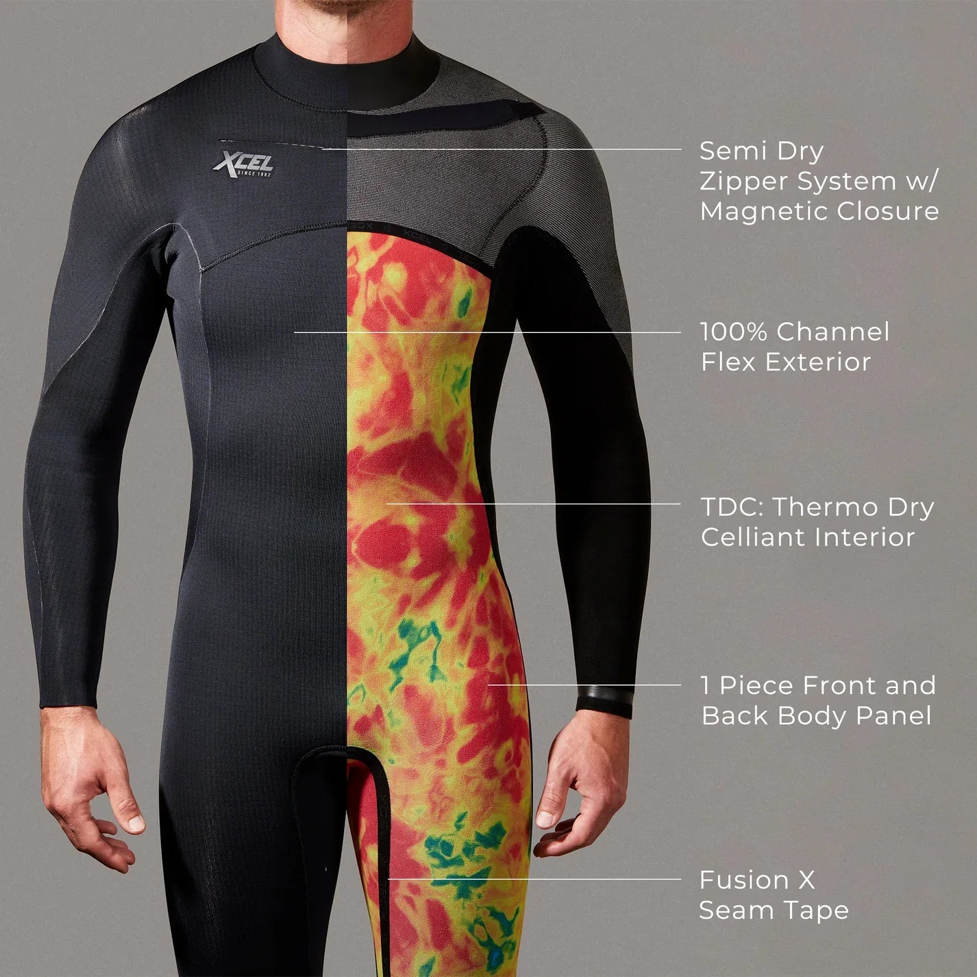 Xcel Men's Comp X 4.5/3.5mm Hooded Wetsuit - Black - Buy online today