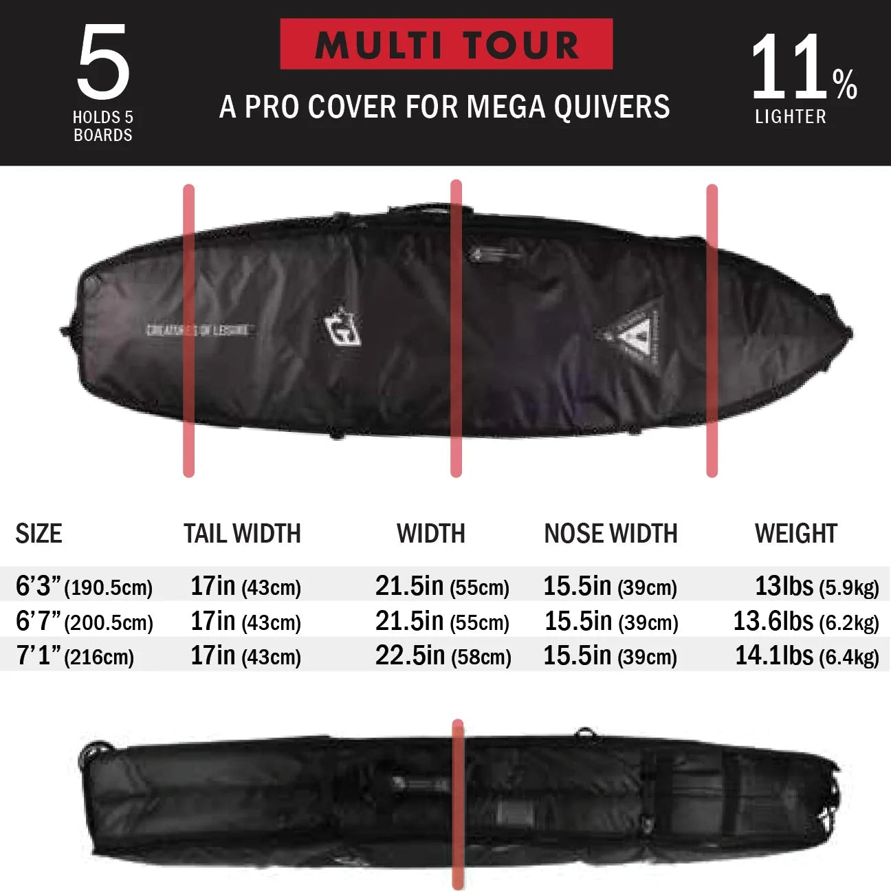 Creatures Of Leisure Shortboard Multi Tour Wheely DT2.0 - Black Silver