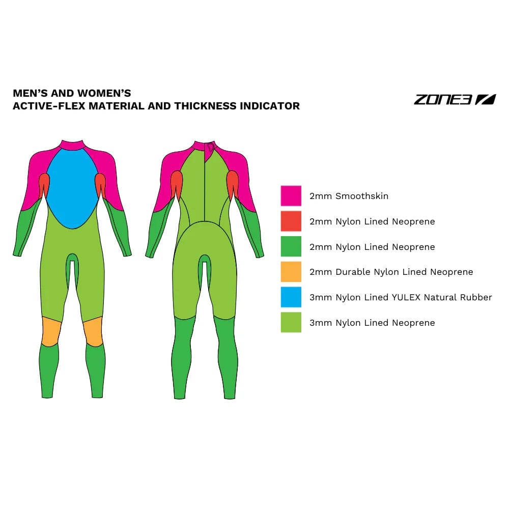 ZONE3 Women's Active-Flex Swim Wetsuit 2026 - Black