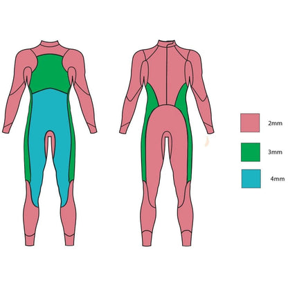 ZONE3 Agile Men's Open Water Swim Wetsuit