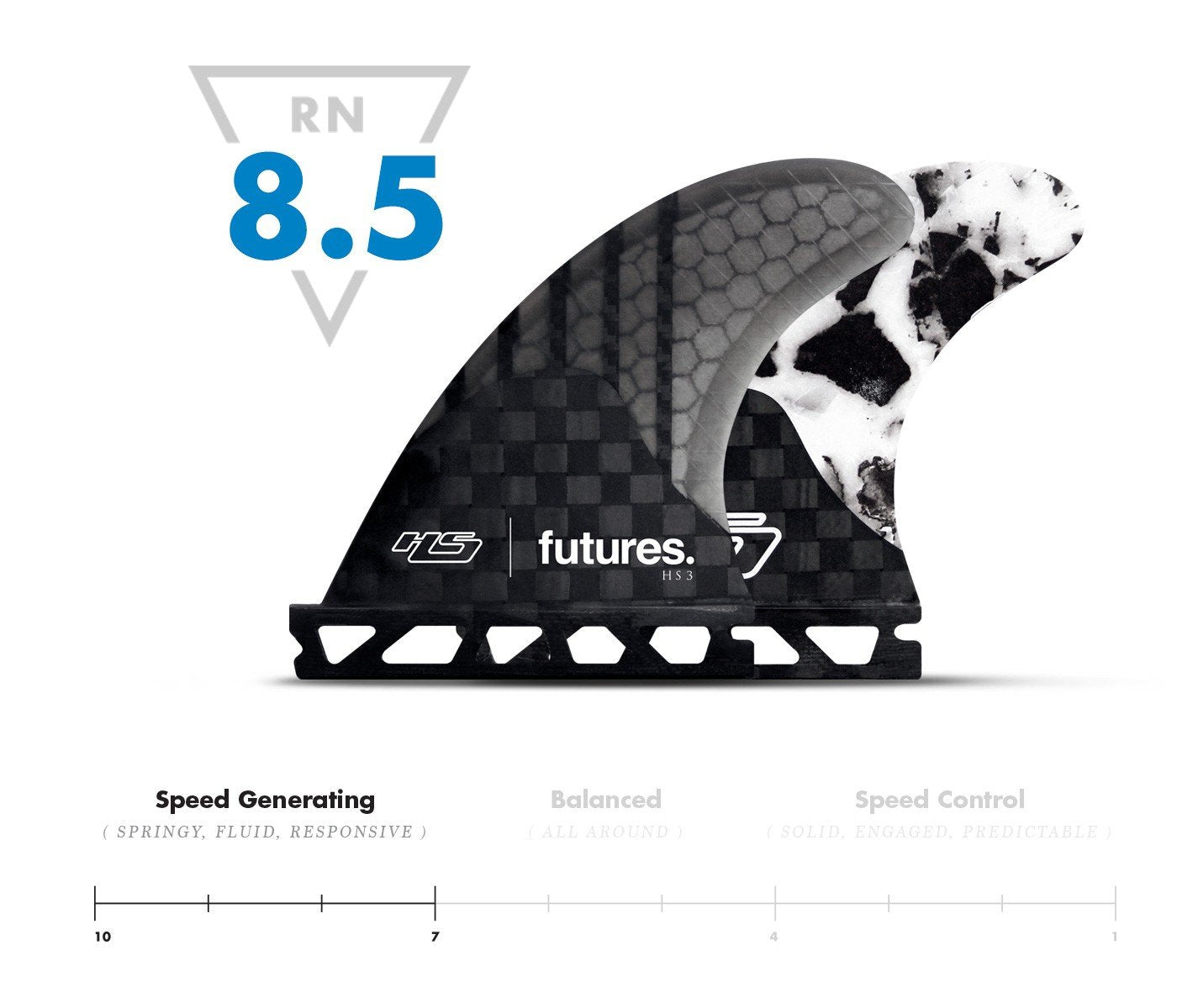 Futures HS3 Generation Thruster Fins - Extra Small