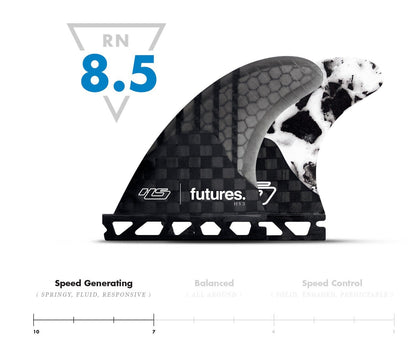 Futures HS3 Generation Thruster Fins - Extra Small
