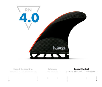 Futures John John Florence Techflex Thruster Fins - Large