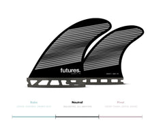 Futures F6 Legacy Series Quad Fins in Medium