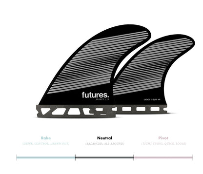 Futures F6 Legacy Series Quad Fins in Medium