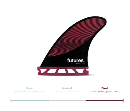 Futures P4 Legacy Thruster Fins in Small