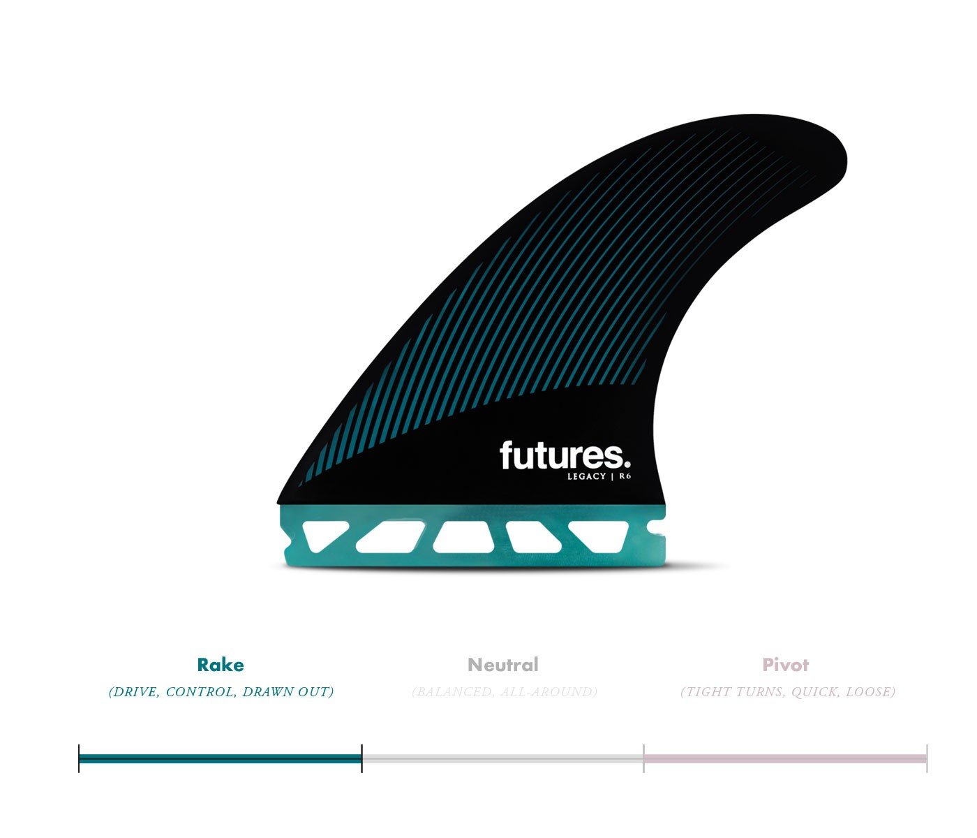 Futures R6 Legacy Thruster Fins in Medium