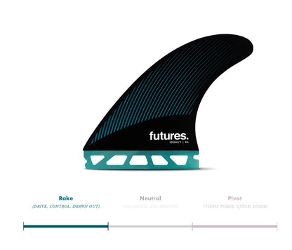 Futures R6 Legacy Thruster Fins in Medium