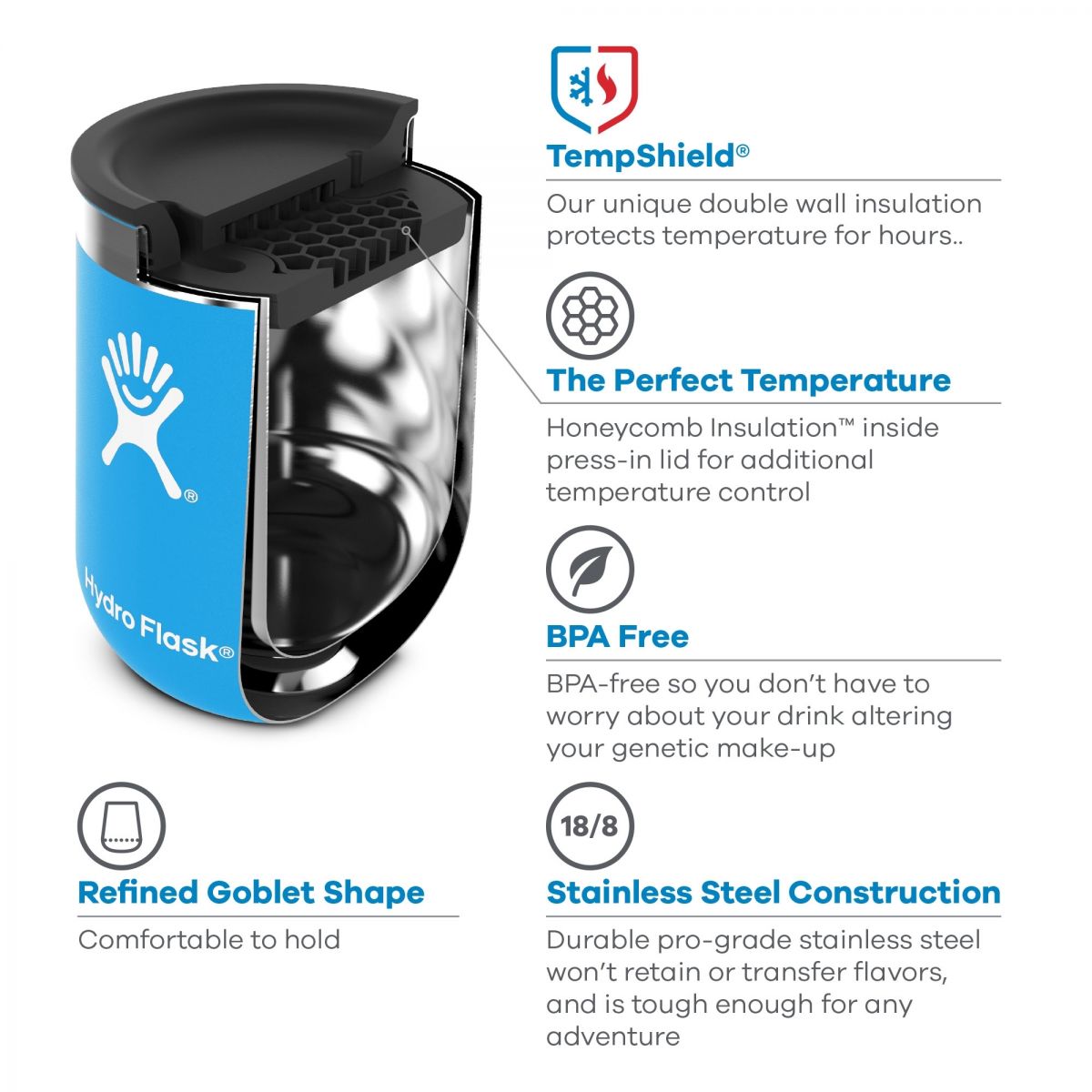 Hydro Flask 10 oz Wine Tumbler - Fog - information
