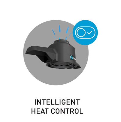 Surflogic Wetsuit Pro Dryer (UK PLUG)