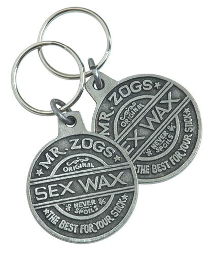 Keyring