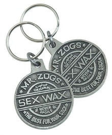 Keyring