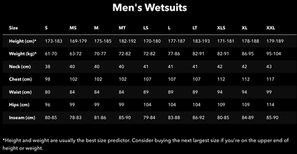Patagonia Men's Yulex Regulator Lite 1.5mm Long-Sleeved Wetsuit Top - Black