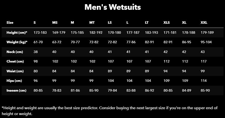 Patagonia Regulator Lite 1mm Men's Front-Zip Short Sleeve Spring Wetsuit 2025 - Black