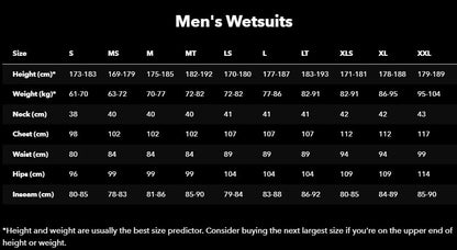 Patagonia R1 Lite Yulex 1mm Men's Short John Wetsuit 2024 - Black