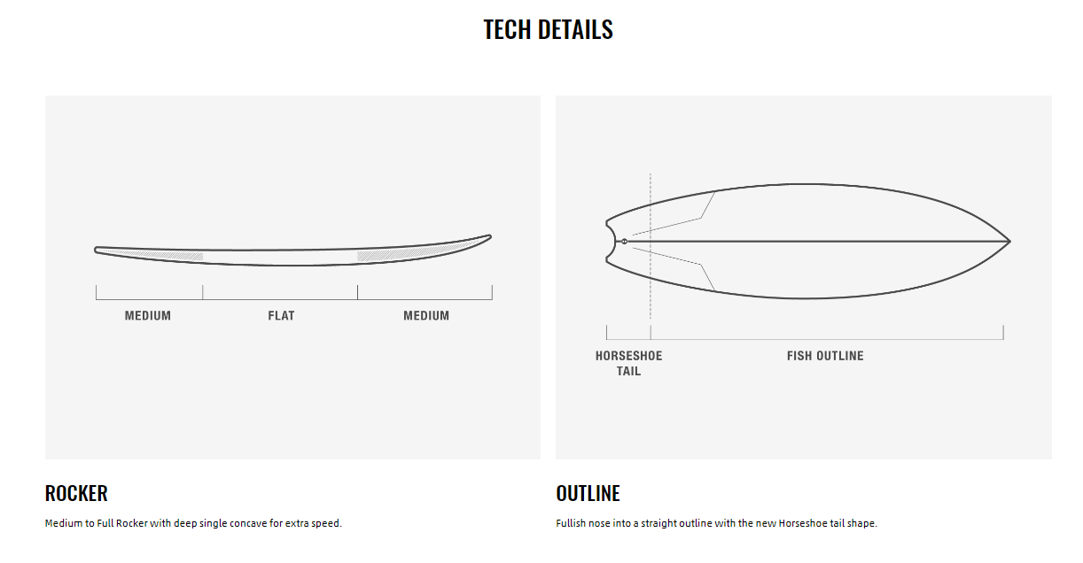 DHD MF Twin PU Surfboard - Graphite