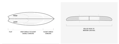 DHD MF Twin PU Surfboard - Graphite