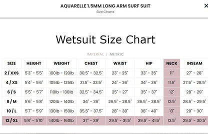 Kassia Surf Aquarelle 1.5mm Long Arm Front Zip Shorty Wetsuit 2025 - Ocean