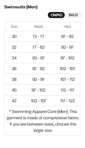Orca RS1 Square Leg Men's Swim Wear - Black