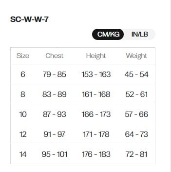 Orca Tango 5/4mm Women's Chest Zip Surf Wetsuit 2025 - Black
