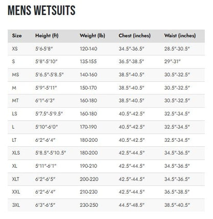Patagonia R5 Yulex Regulator 6.5/5mm Men's Chest Zip Hooded Wetsuit 2025 - Black