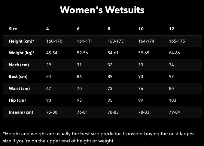 Patagonia Women's R4 Yulex Regulator Chest-Zip 5.5mm/4mm Hooded Wetsuit - Black