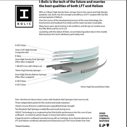 Firewire FRK Plus I-Bolic Surfboard - Futures