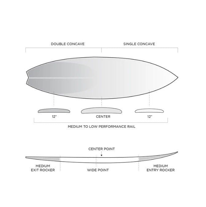 Firewire FRK I-Bolic Swallow Tail Surfboard - White