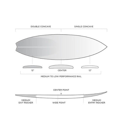 Firewire FRK I-Bolic Swallow Tail Surfboard - White