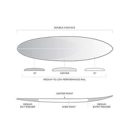 Firewire Long Rider Surfboard - Helium