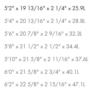 Dimensions