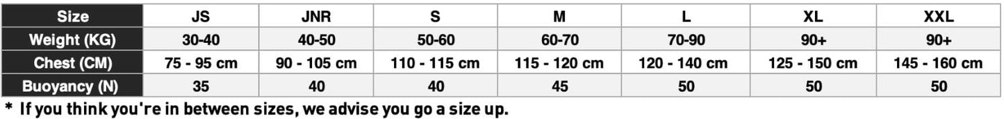 GUL Gamma 50N Buoyancy Aid - Red/ Grey